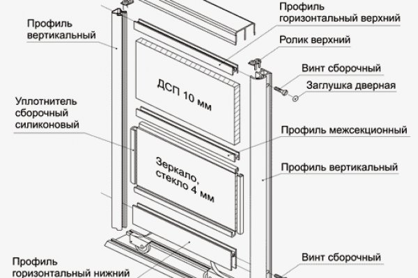 Промокод омг омг